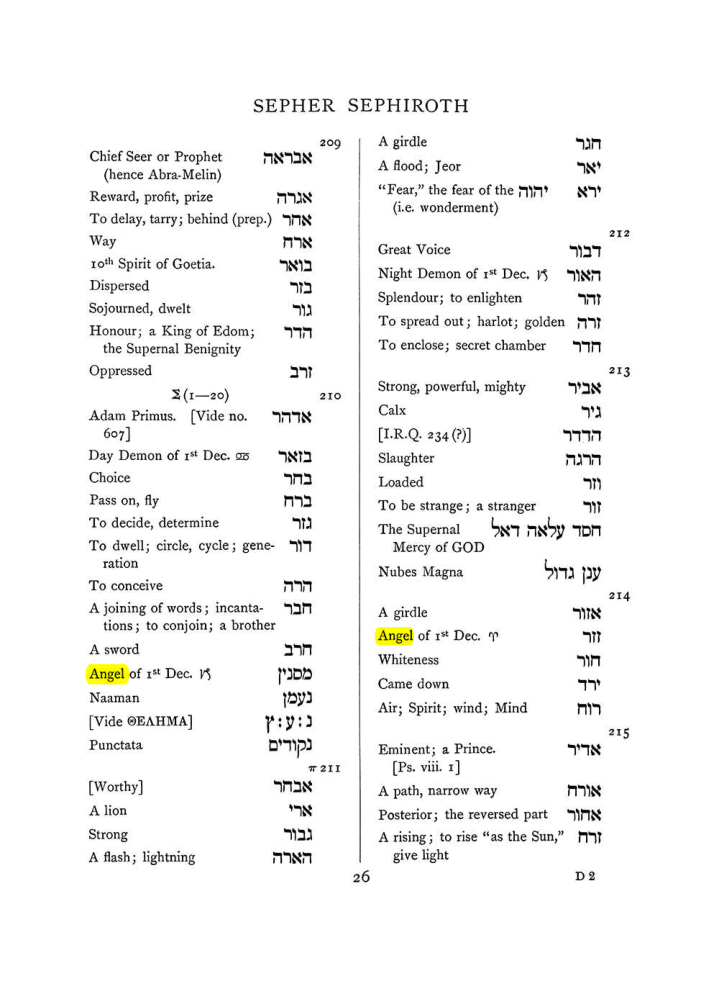 Original scan of The Equinox (Volume I, Number VIII), PDF page 342