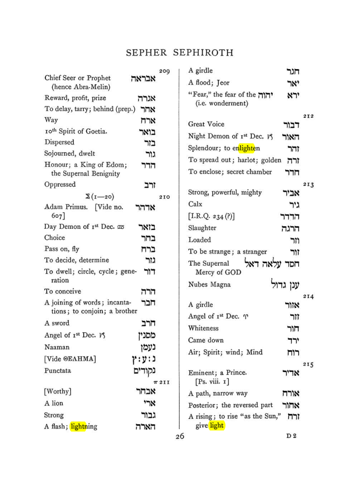 Original scan of The Equinox (Volume I, Number VIII), PDF page 342