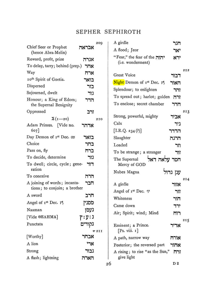 Original scan of The Equinox (Volume I, Number VIII), PDF page 342