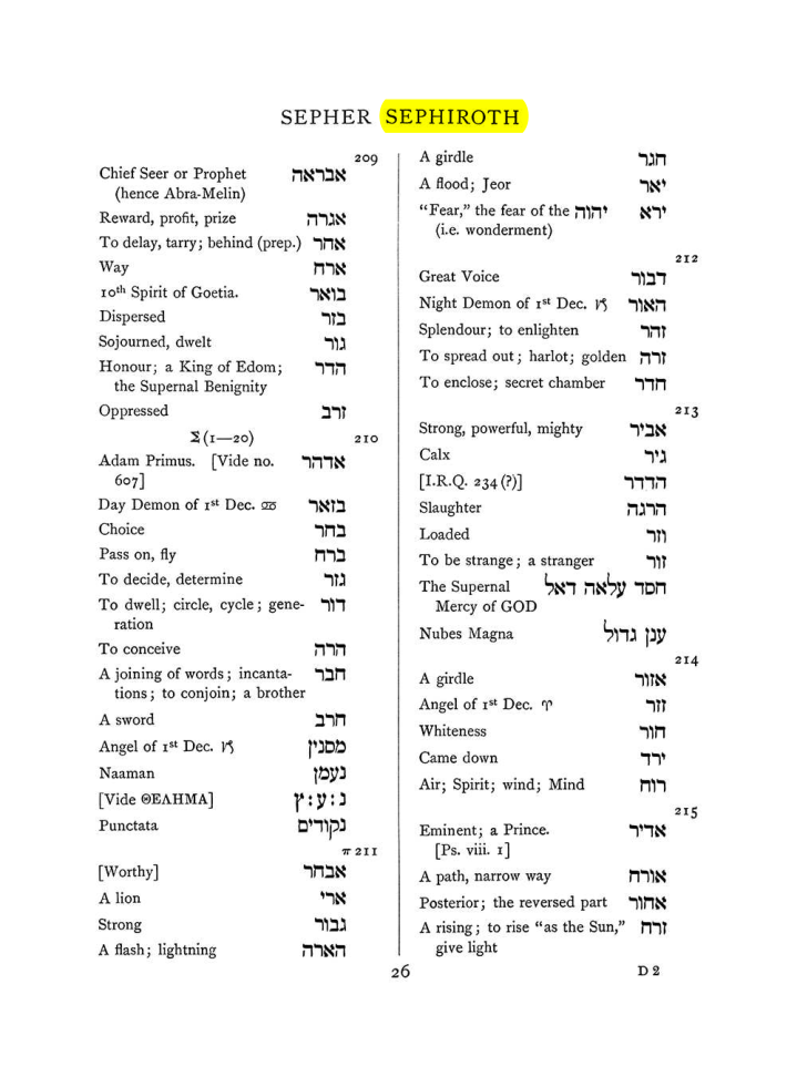 Original scan of The Equinox (Volume I, Number VIII), PDF page 342