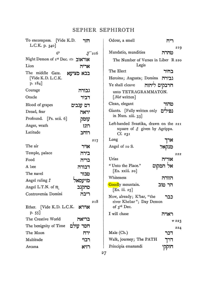 Original scan of The Equinox (Volume I, Number VIII), PDF page 343