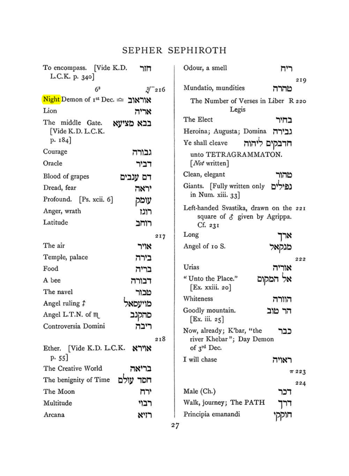 Original scan of The Equinox (Volume I, Number VIII), PDF page 343