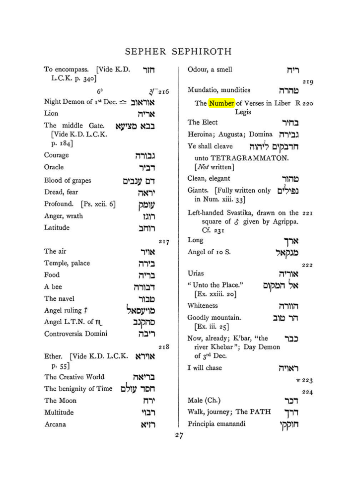 Original scan of The Equinox (Volume I, Number VIII), PDF page 343