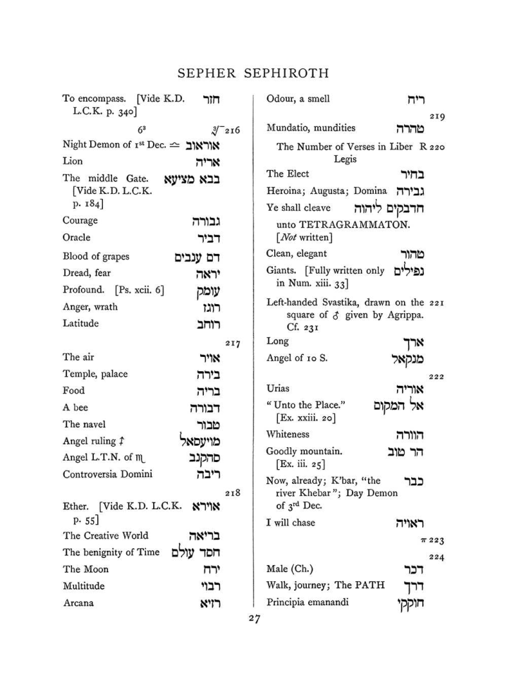 Original scan of The Equinox (Volume I, Number VIII), PDF page 343