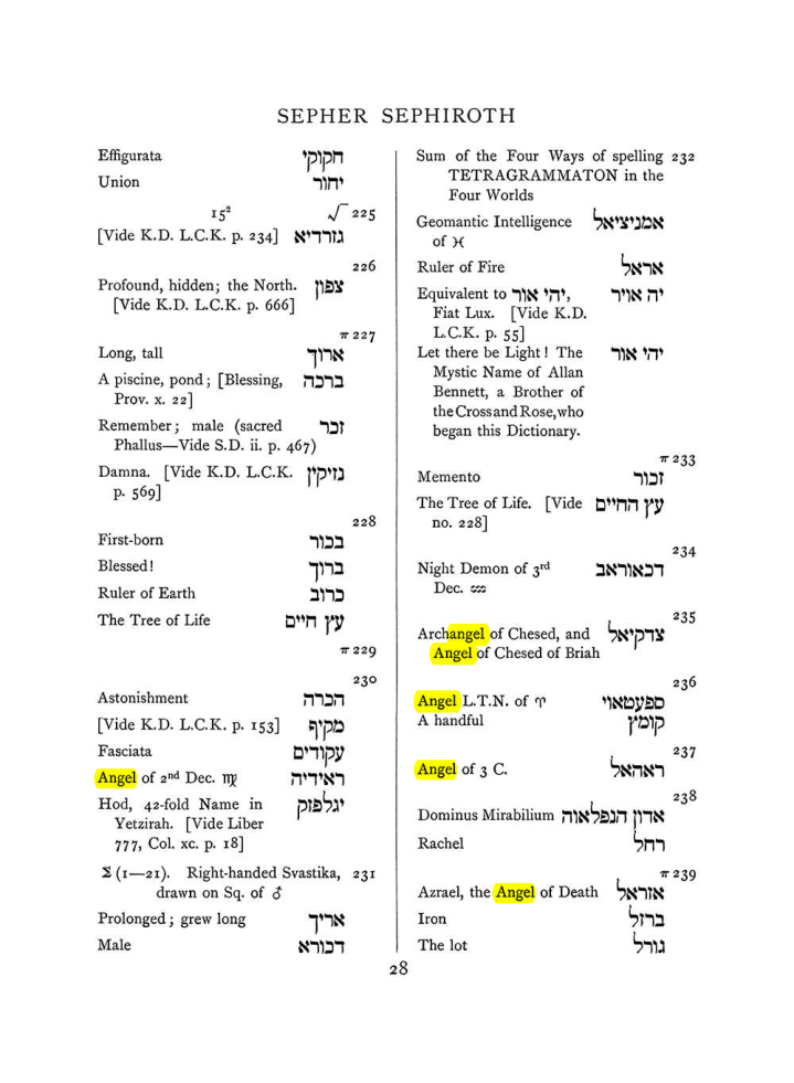 Original scan of The Equinox (Volume I, Number VIII), PDF page 344