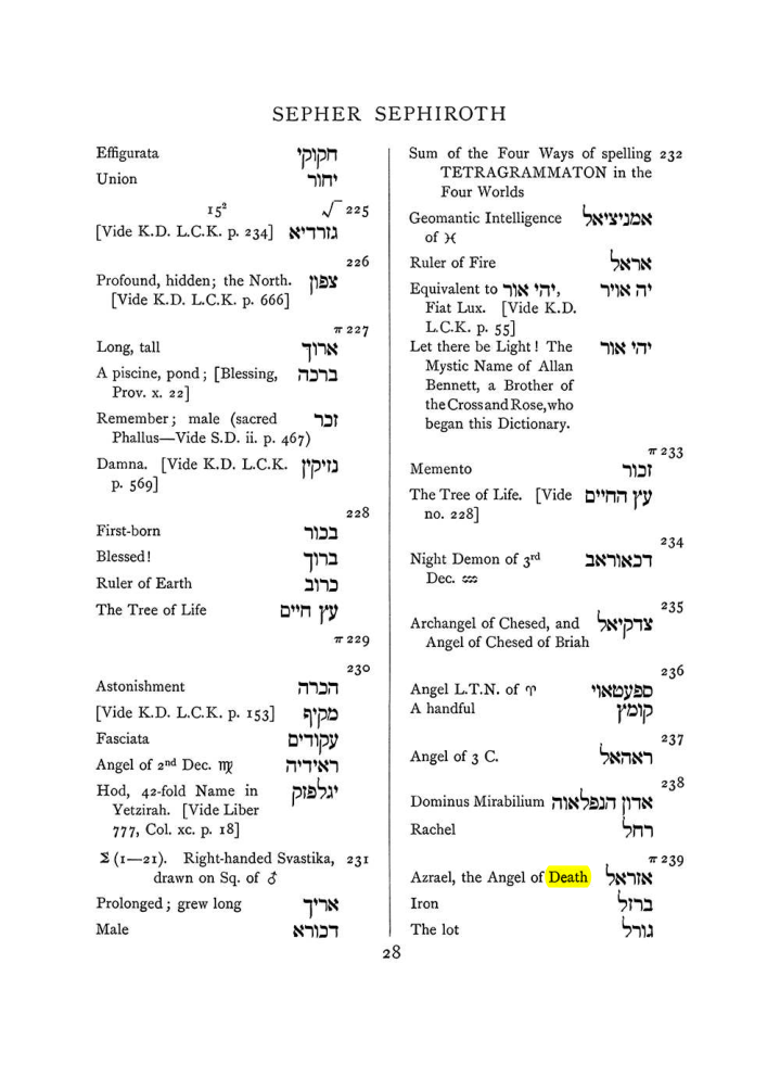 Original scan of The Equinox (Volume I, Number VIII), PDF page 344