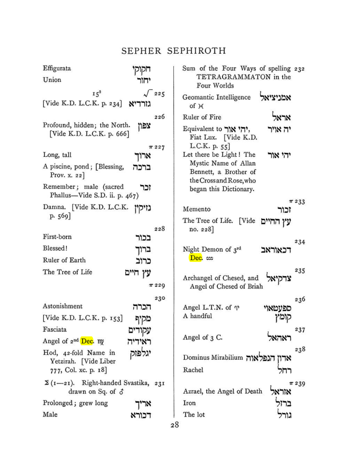 Original scan of The Equinox (Volume I, Number VIII), PDF page 344