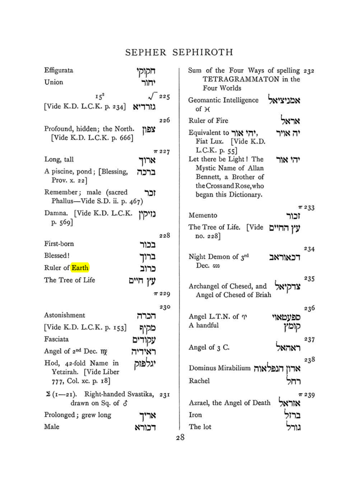 Original scan of The Equinox (Volume I, Number VIII), PDF page 344
