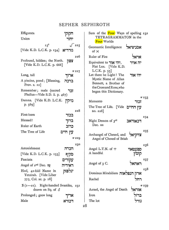 Original scan of The Equinox (Volume I, Number VIII), PDF page 344