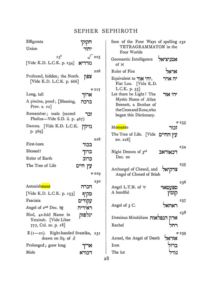 Original scan of The Equinox (Volume I, Number VIII), PDF page 344