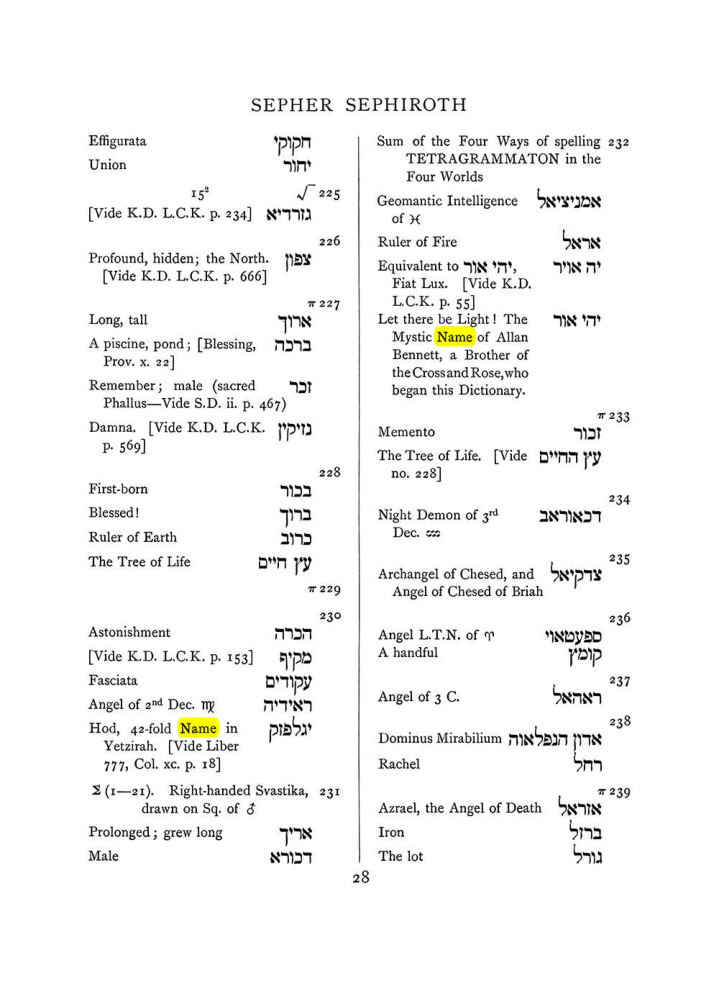 Original scan of The Equinox (Volume I, Number VIII), PDF page 344