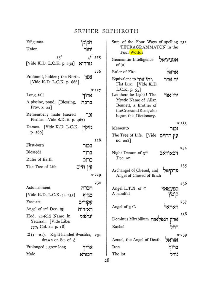 Original scan of The Equinox (Volume I, Number VIII), PDF page 344