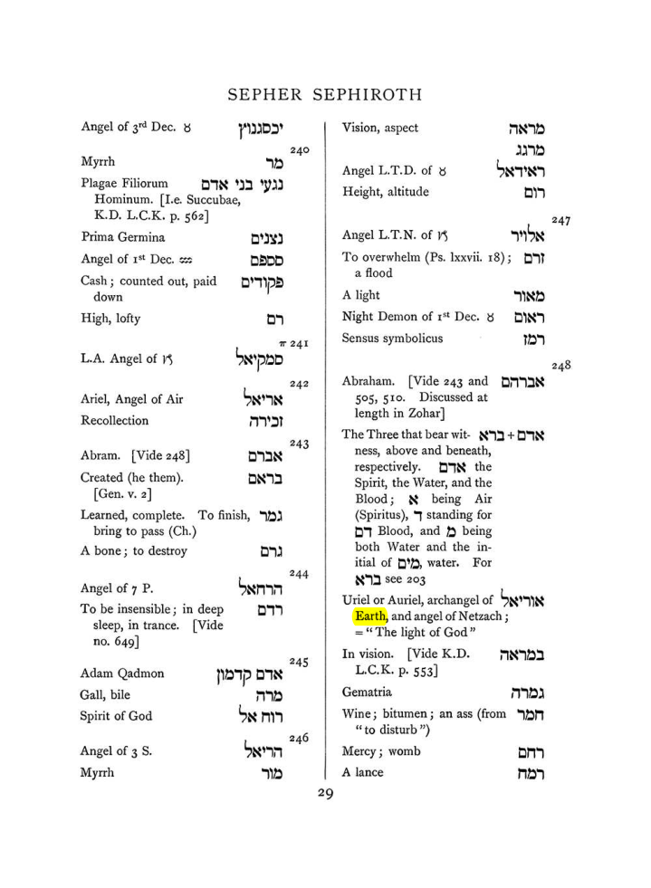 Original scan of The Equinox (Volume I, Number VIII), PDF page 345