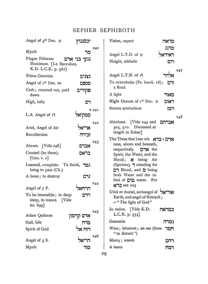 Original scan of The Equinox (Volume I, Number VIII), PDF page 345