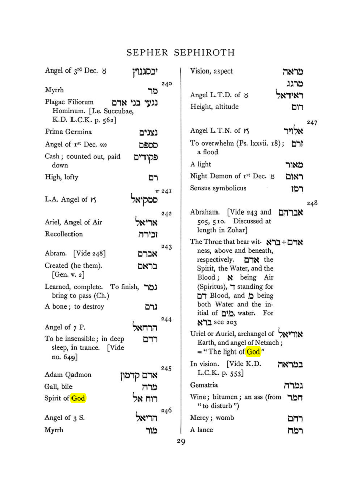 Original scan of The Equinox (Volume I, Number VIII), PDF page 345
