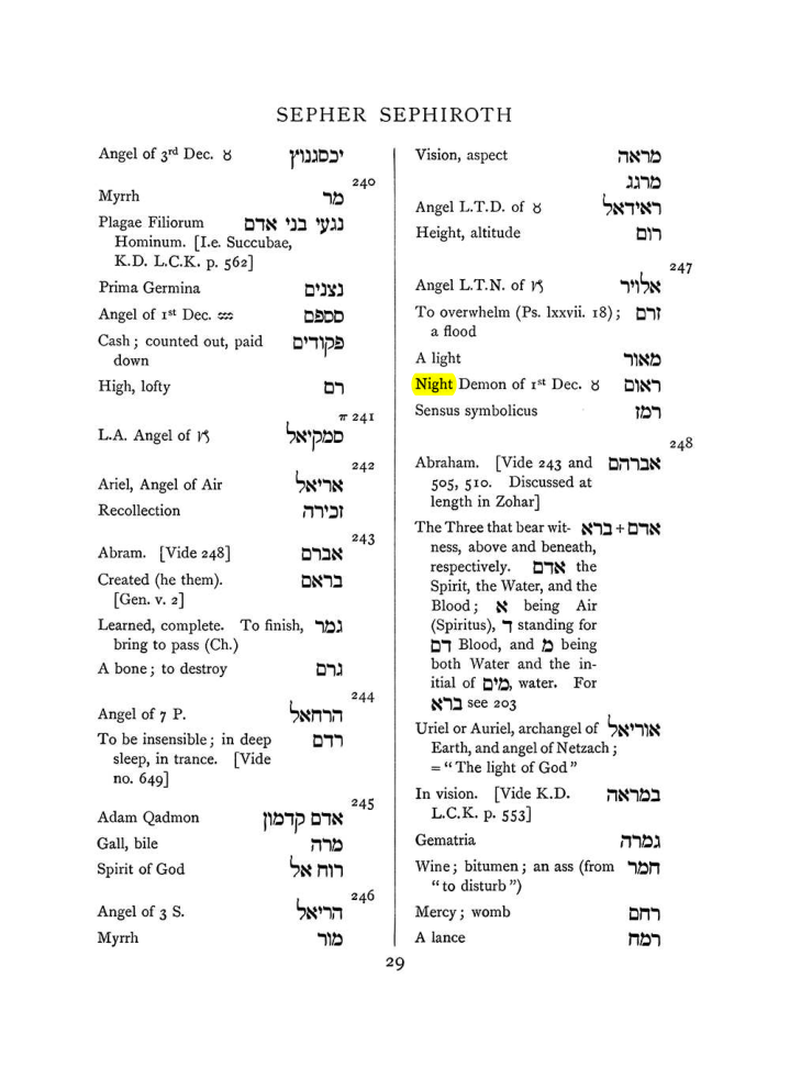 Original scan of The Equinox (Volume I, Number VIII), PDF page 345