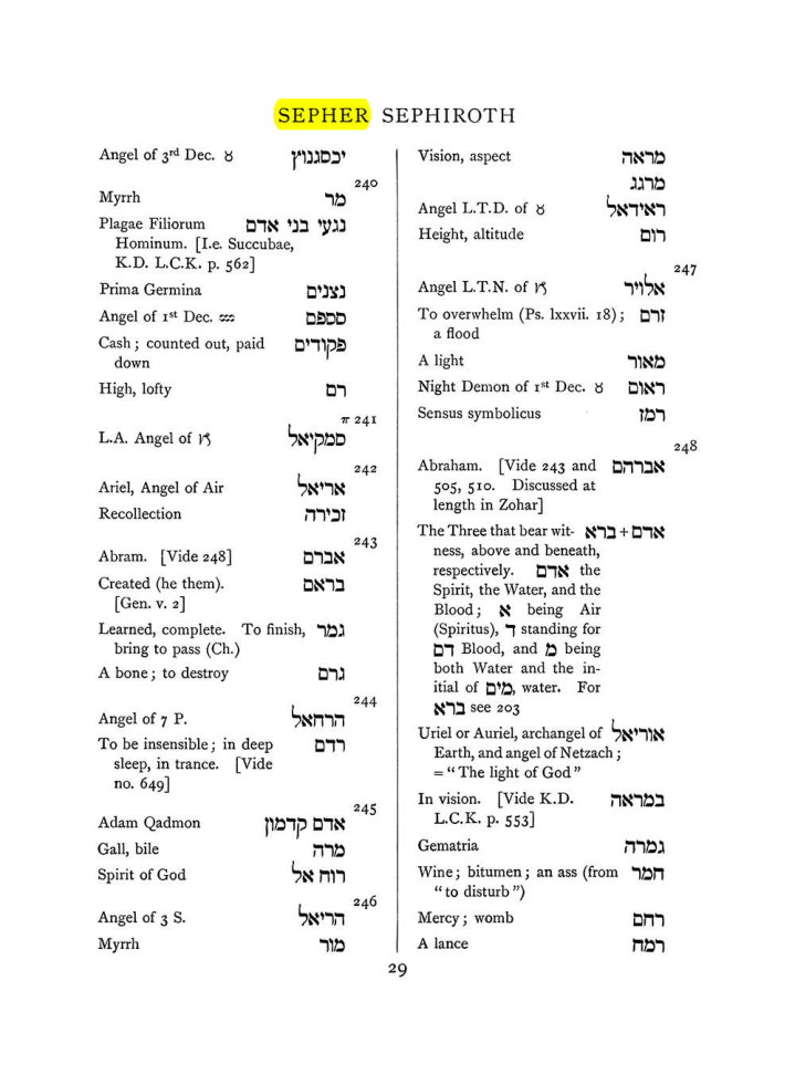 Original scan of The Equinox (Volume I, Number VIII), PDF page 345