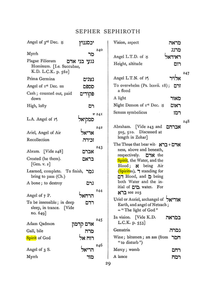 Original scan of The Equinox (Volume I, Number VIII), PDF page 345
