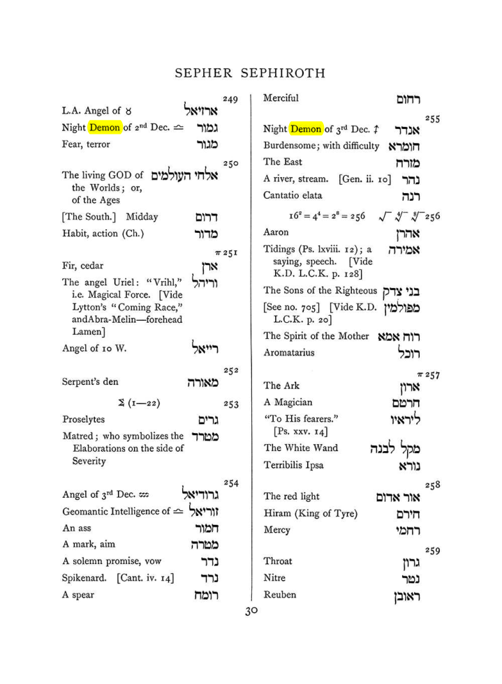 Original scan of The Equinox (Volume I, Number VIII), PDF page 346