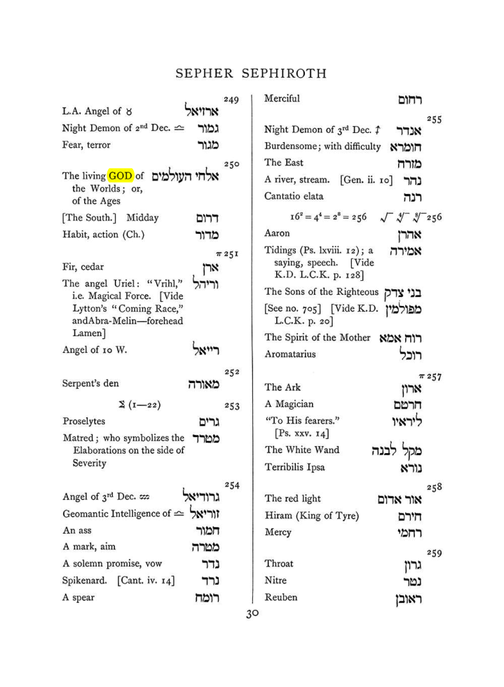 Original scan of The Equinox (Volume I, Number VIII), PDF page 346