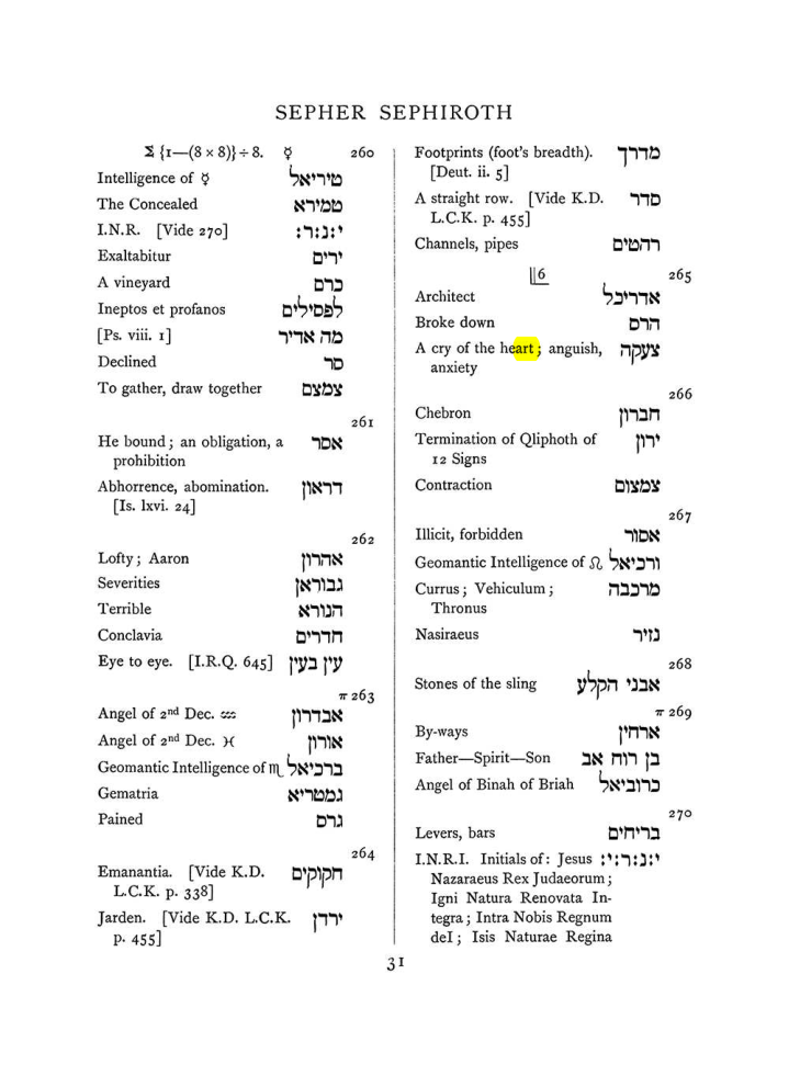 Original scan of The Equinox (Volume I, Number VIII), PDF page 347