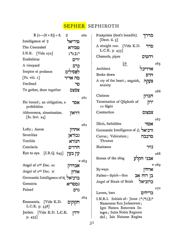 Original scan of The Equinox (Volume I, Number VIII), PDF page 347