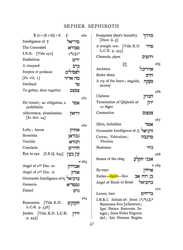 Original scan of The Equinox (Volume I, Number VIII), PDF page 347