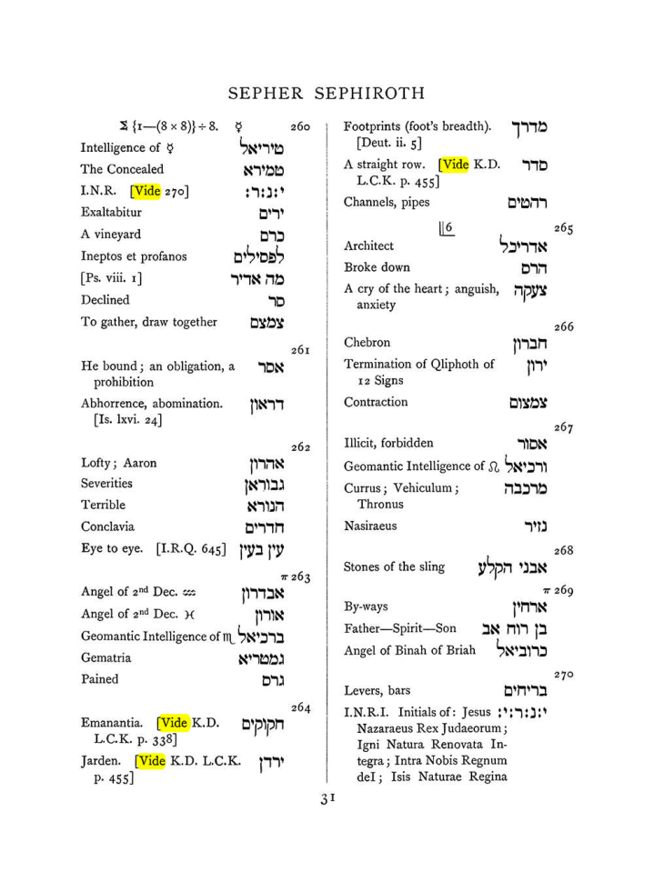 Original scan of The Equinox (Volume I, Number VIII), PDF page 347