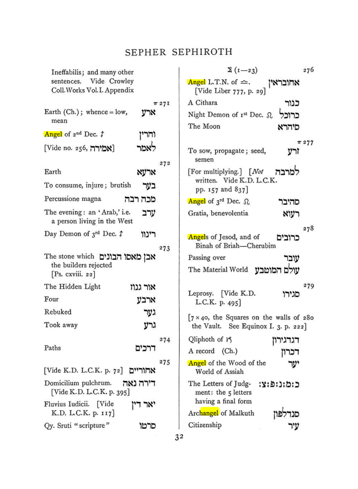 Original scan of The Equinox (Volume I, Number VIII), PDF page 348