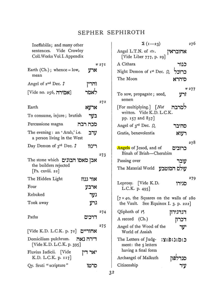 Original scan of The Equinox (Volume I, Number VIII), PDF page 348