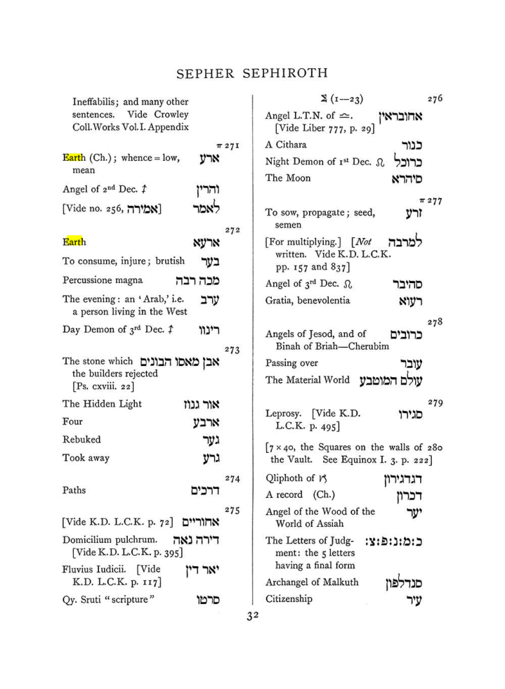 Original scan of The Equinox (Volume I, Number VIII), PDF page 348