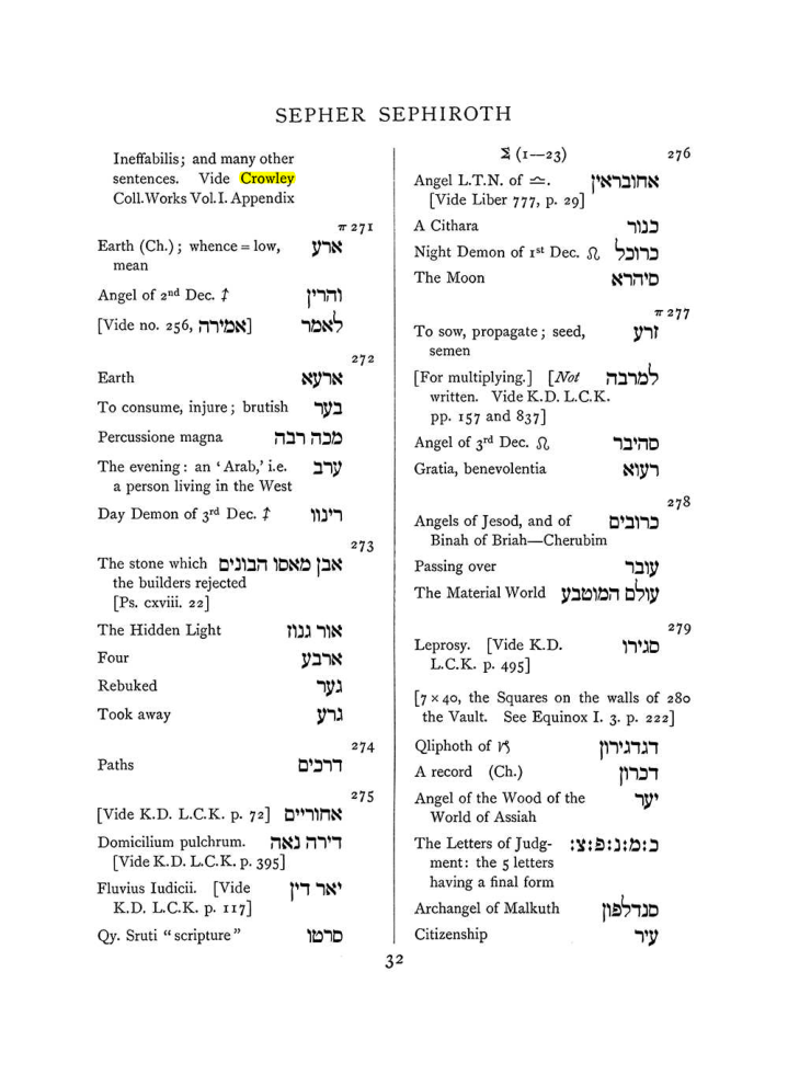 Original scan of The Equinox (Volume I, Number VIII), PDF page 348