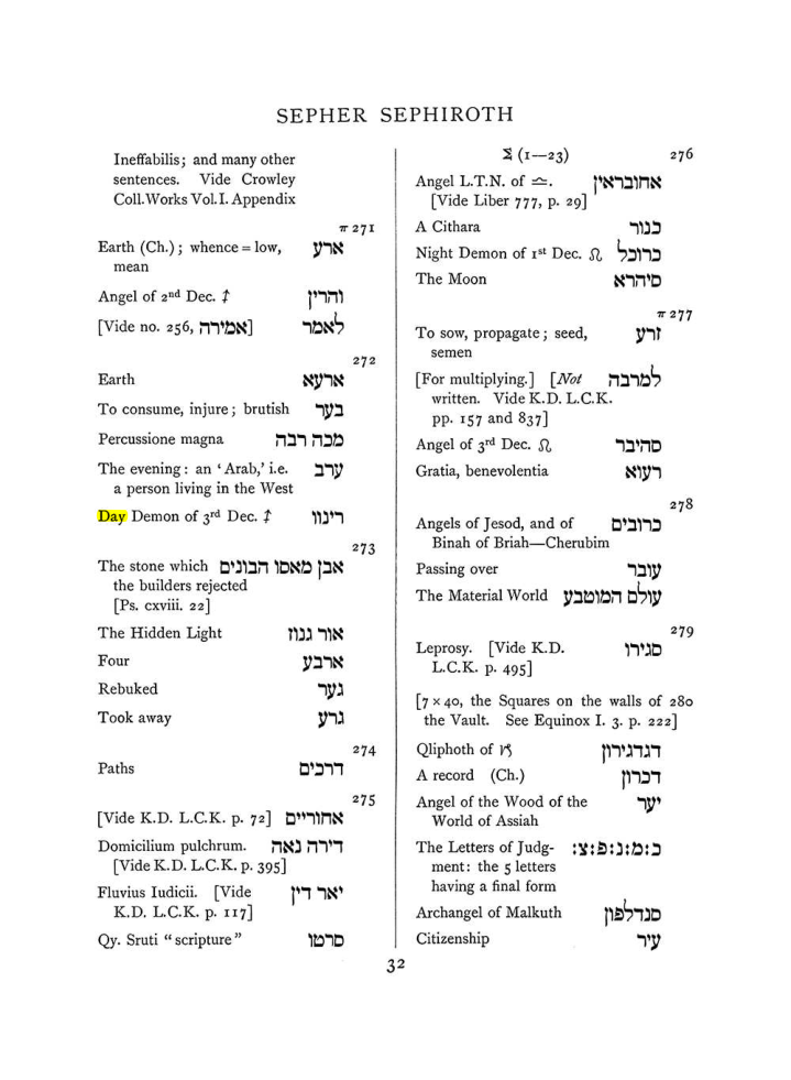 Original scan of The Equinox (Volume I, Number VIII), PDF page 348