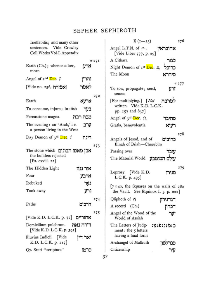 Original scan of The Equinox (Volume I, Number VIII), PDF page 348