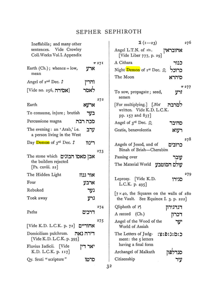 Original scan of The Equinox (Volume I, Number VIII), PDF page 348