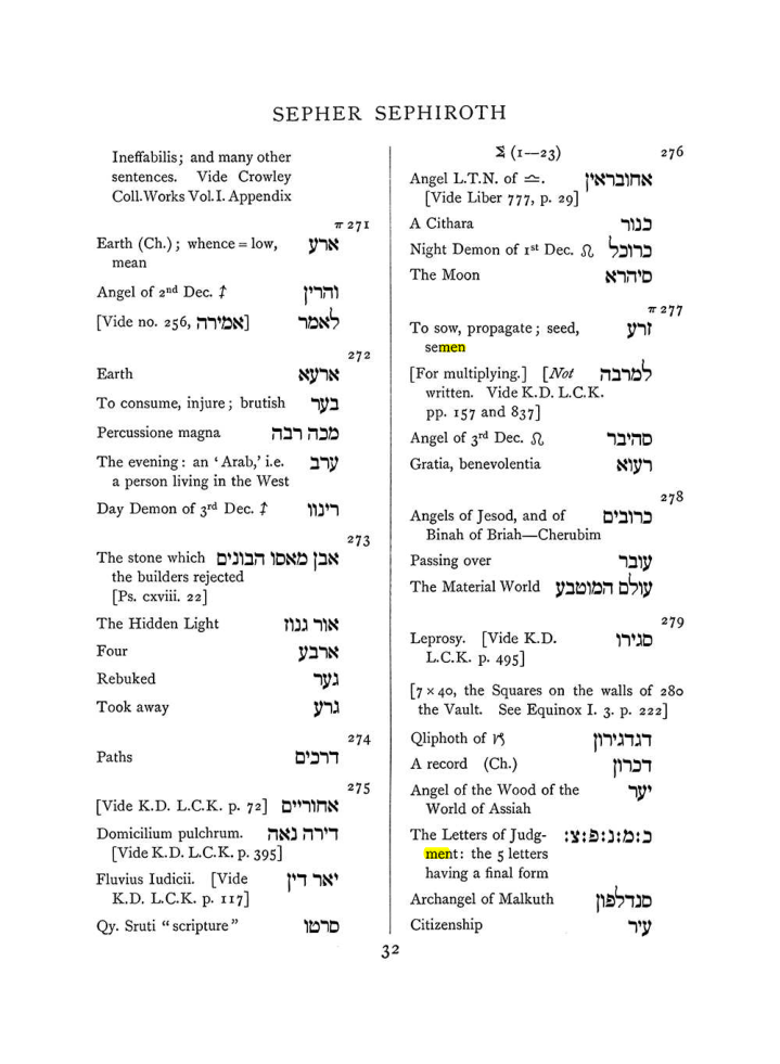 Original scan of The Equinox (Volume I, Number VIII), PDF page 348
