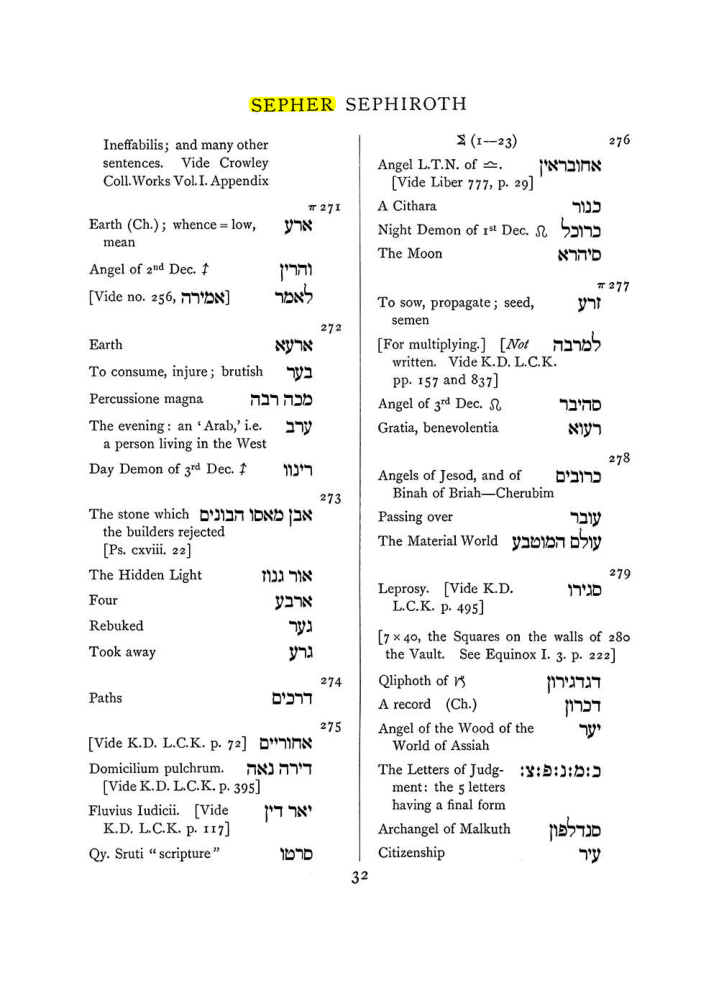 Original scan of The Equinox (Volume I, Number VIII), PDF page 348