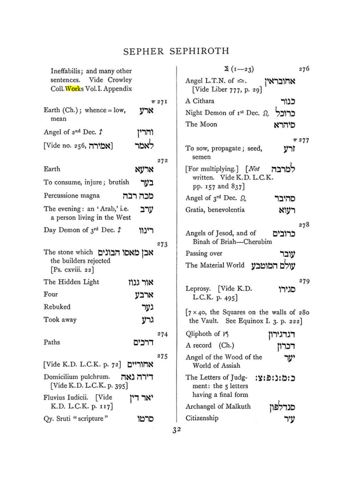 Original scan of The Equinox (Volume I, Number VIII), PDF page 348