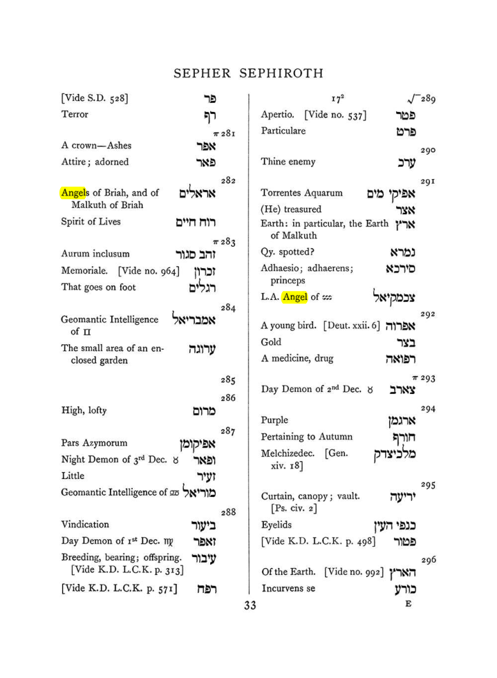 Original scan of The Equinox (Volume I, Number VIII), PDF page 349