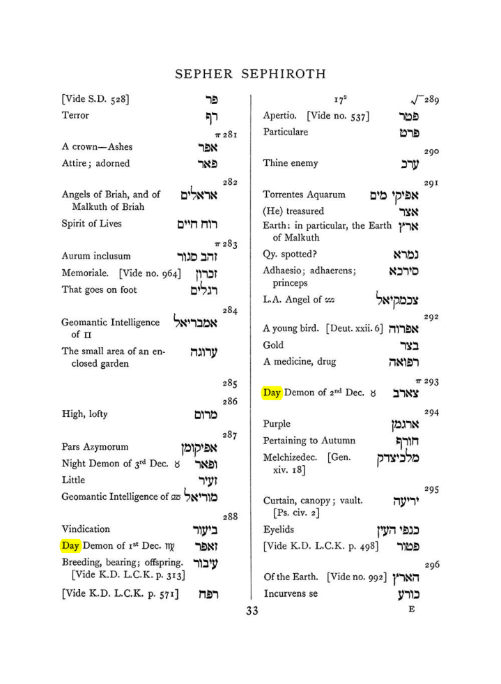 Original scan of The Equinox (Volume I, Number VIII), PDF page 349