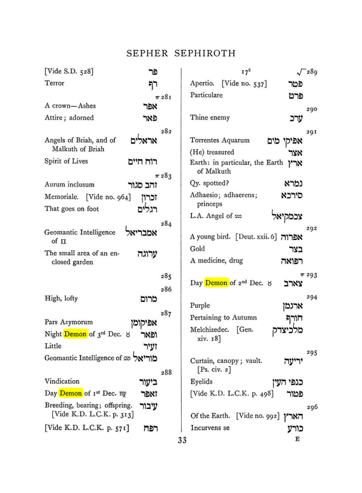 Original scan of The Equinox (Volume I, Number VIII), PDF page 349