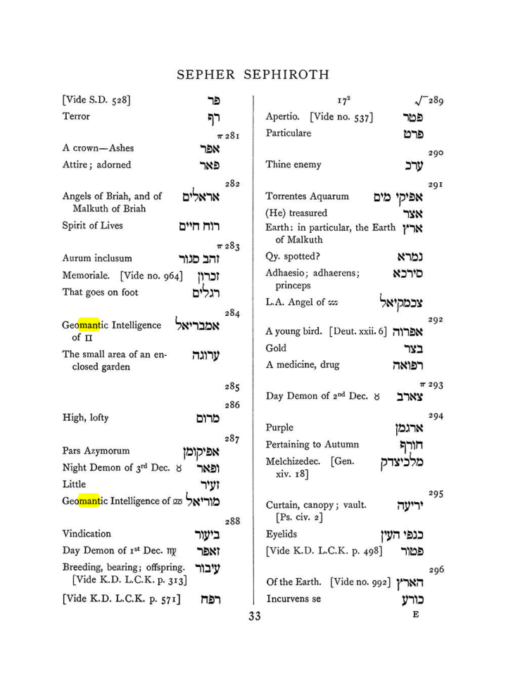 Original scan of The Equinox (Volume I, Number VIII), PDF page 349