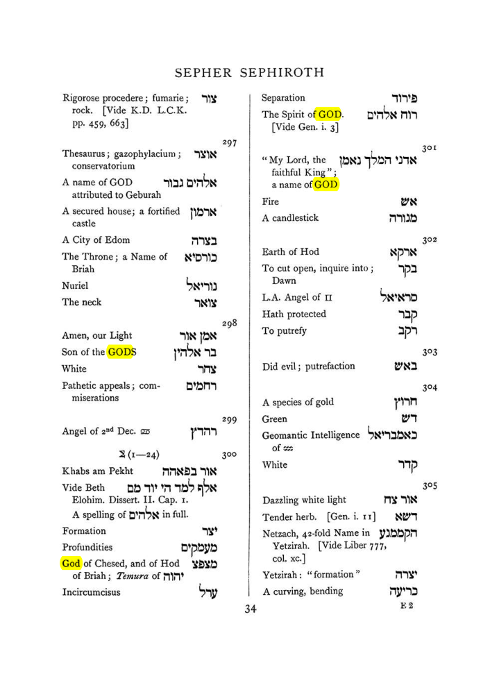 Original scan of The Equinox (Volume I, Number VIII), PDF page 350