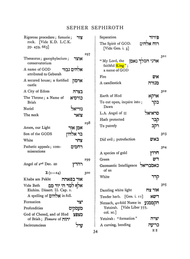 Original scan of The Equinox (Volume I, Number VIII), PDF page 350