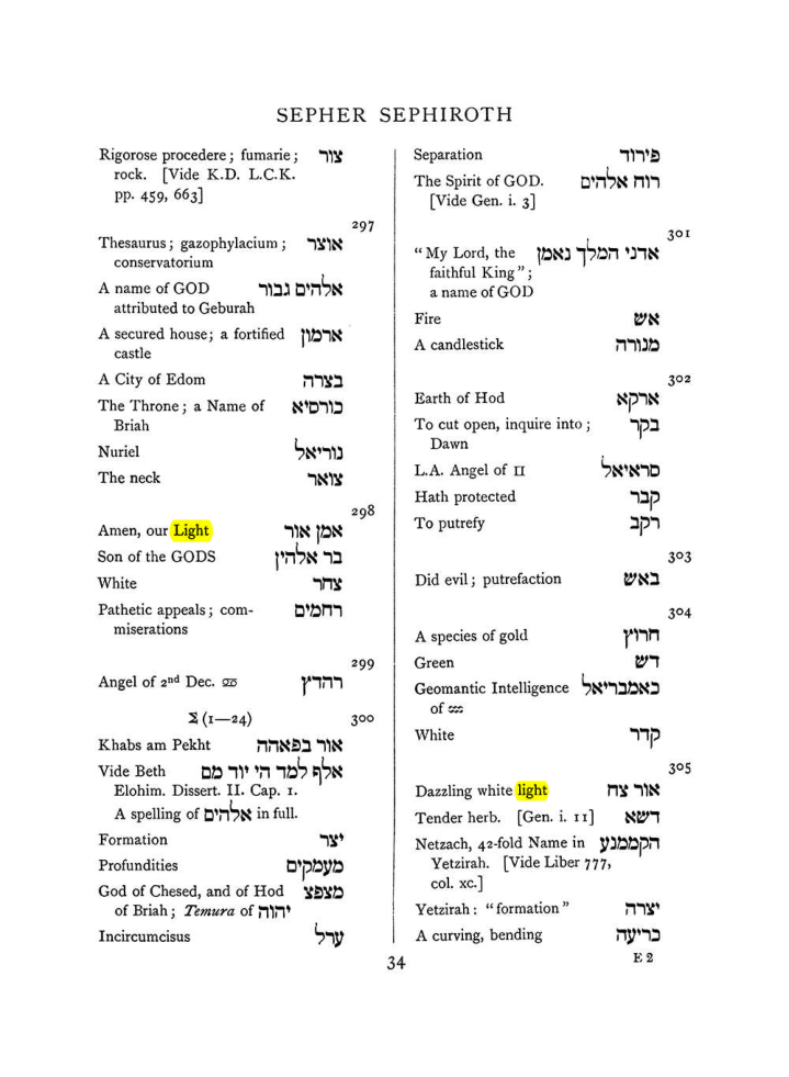 Original scan of The Equinox (Volume I, Number VIII), PDF page 350