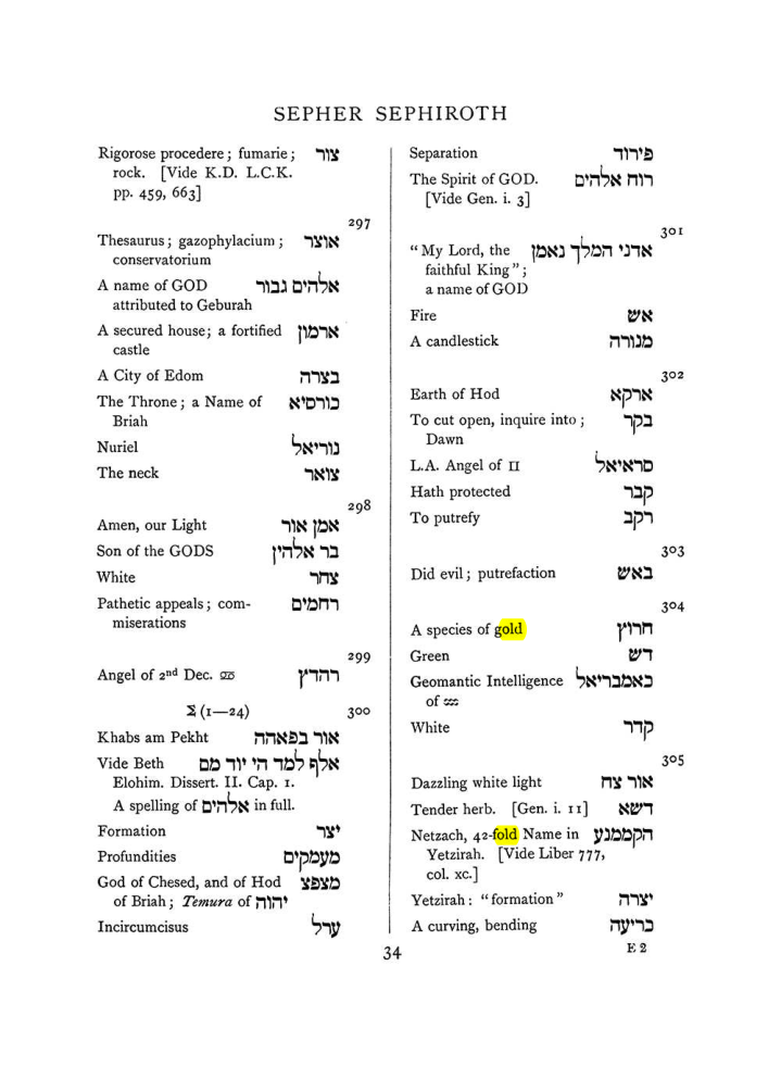 Original scan of The Equinox (Volume I, Number VIII), PDF page 350