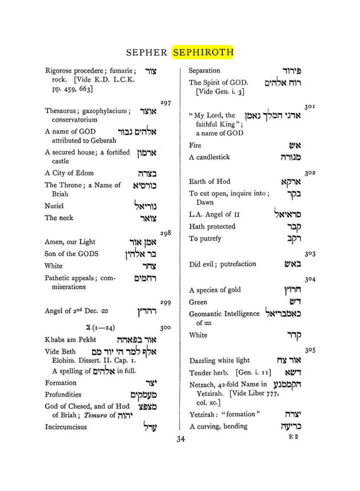 Original scan of The Equinox (Volume I, Number VIII), PDF page 350