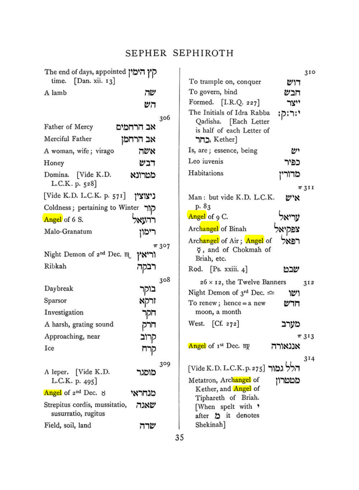 Original scan of The Equinox (Volume I, Number VIII), PDF page 351