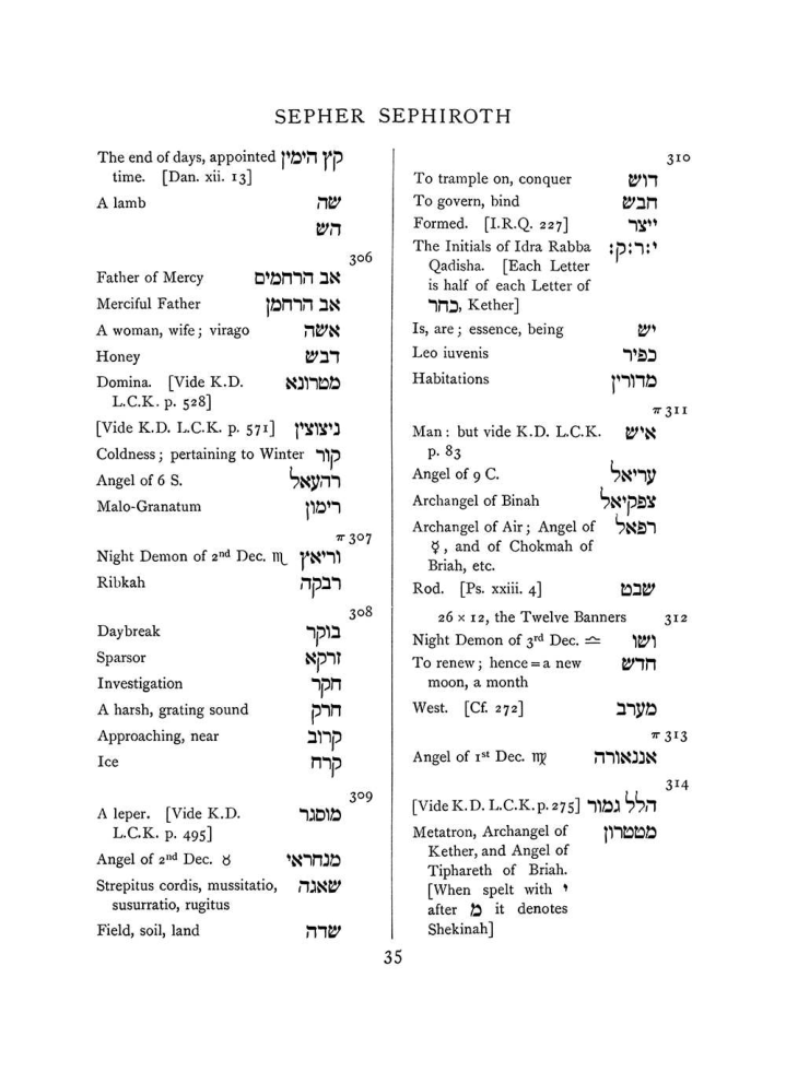Original scan of The Equinox (Volume I, Number VIII), PDF page 351