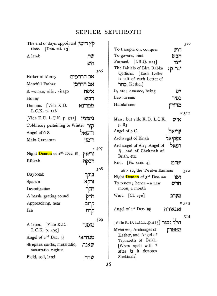 Original scan of The Equinox (Volume I, Number VIII), PDF page 351